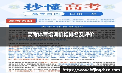 高考体育培训机构排名及评价