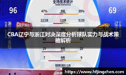 CBA辽宁与浙江对决深度分析球队实力与战术策略解析