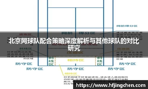 北京网球队配合策略深度解析与其他球队的对比研究