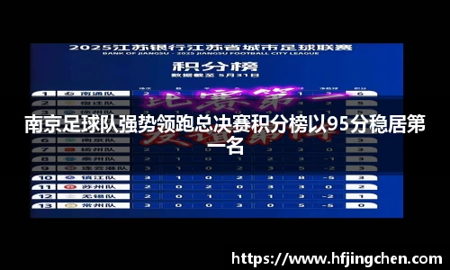 南京足球队强势领跑总决赛积分榜以95分稳居第一名